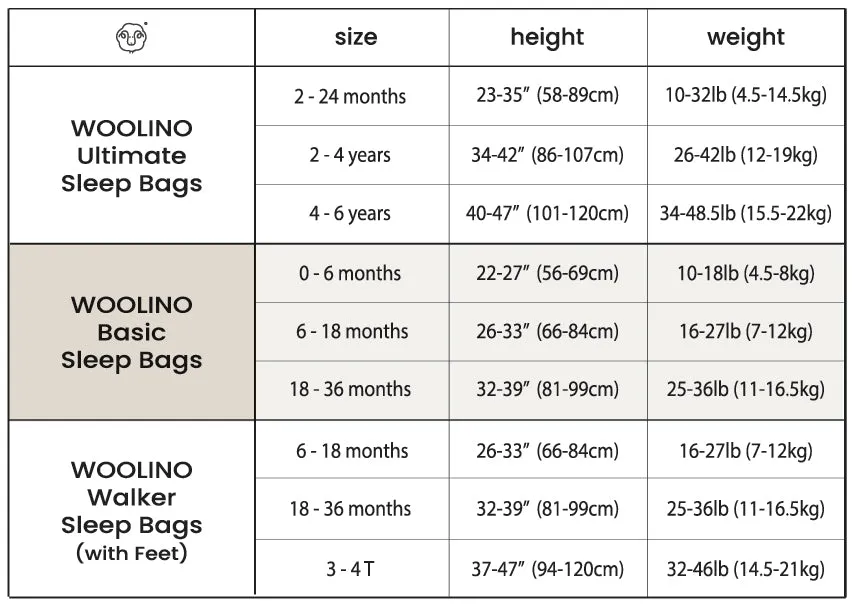 4 Season® Basic Baby Sleeping Bag, Merino Wool & Organic Cotton, Star White