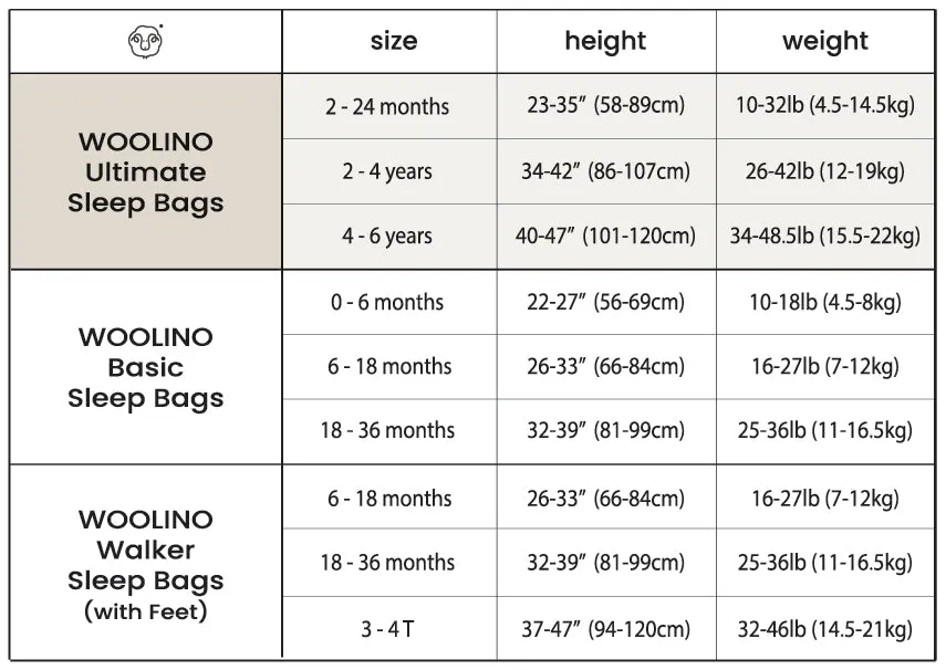 4 Season® Ultimate Baby Sleep Bag, Merino Wool & Organic Cotton, 2 Months - 2 Years, Rose