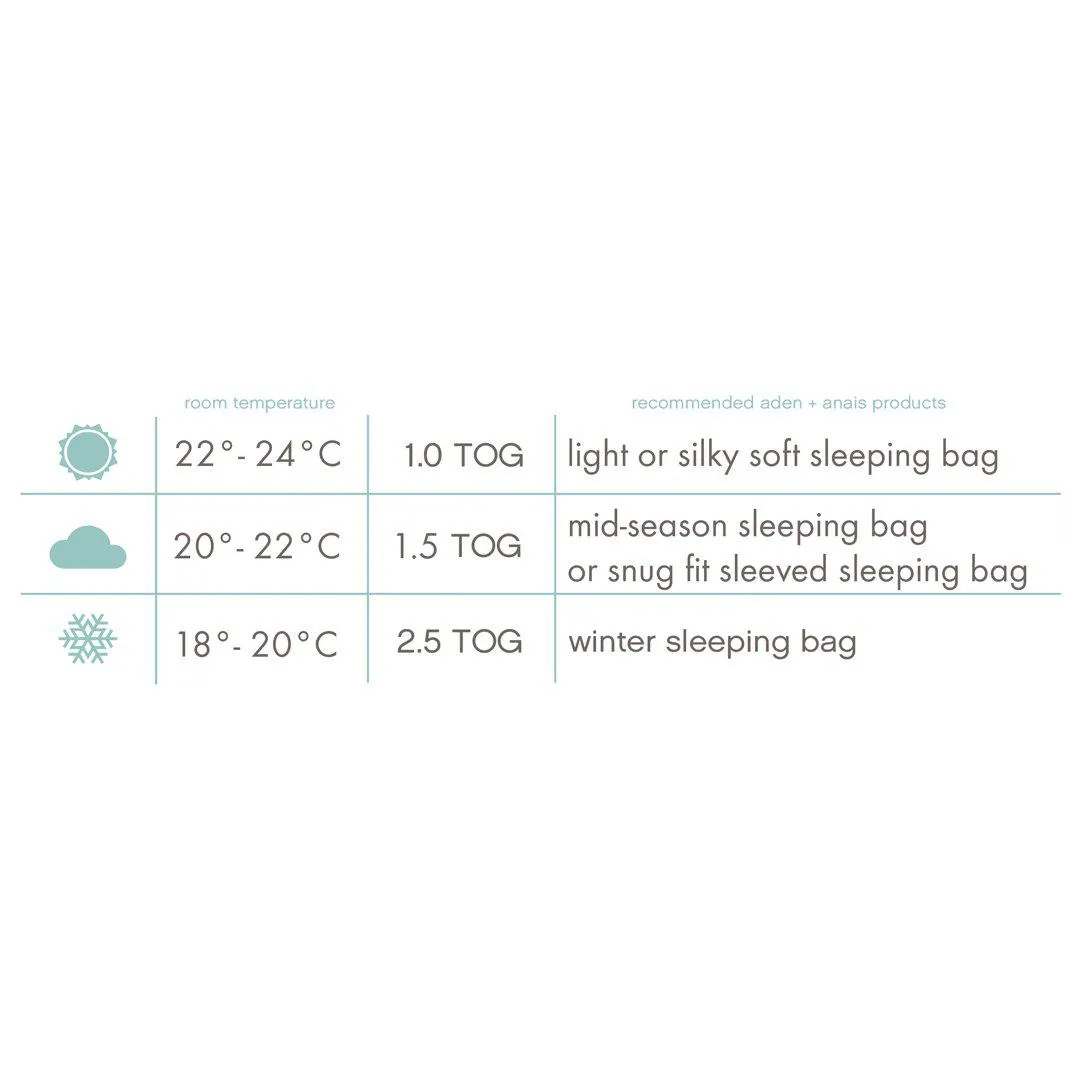 aden   anais Sleeping Bag - Jungle Jam - TOG 1.5